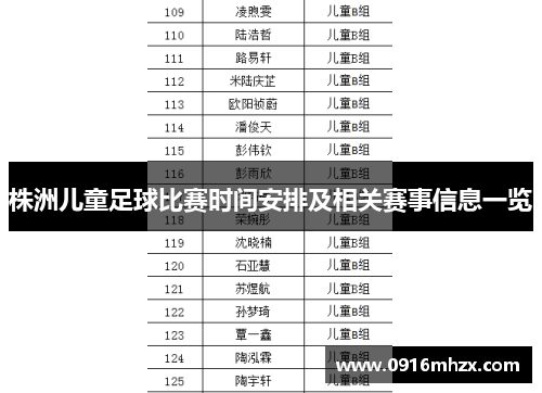 株洲儿童足球比赛时间安排及相关赛事信息一览